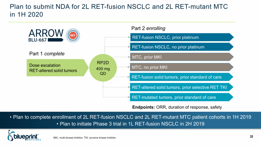 PPT_slide025.gif