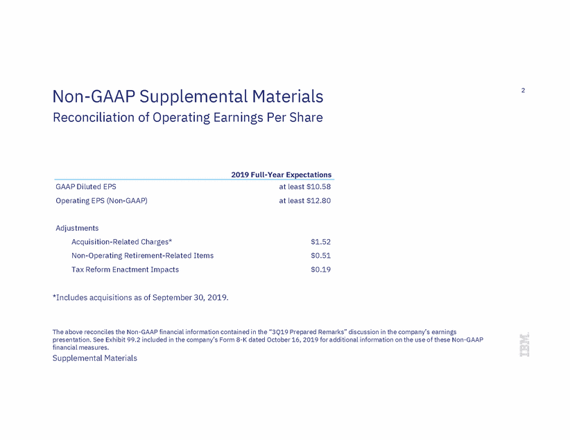 Exhibit 99.2_ibm_ex99_2 (1)_page_02.gif