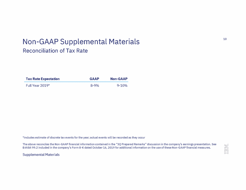 Exhibit 99.2_ibm_ex99_2 (1)_page_10.gif