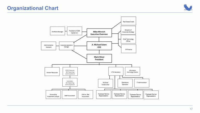 MIP_slide017.gif