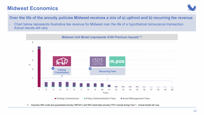 MIP_slide023.gif