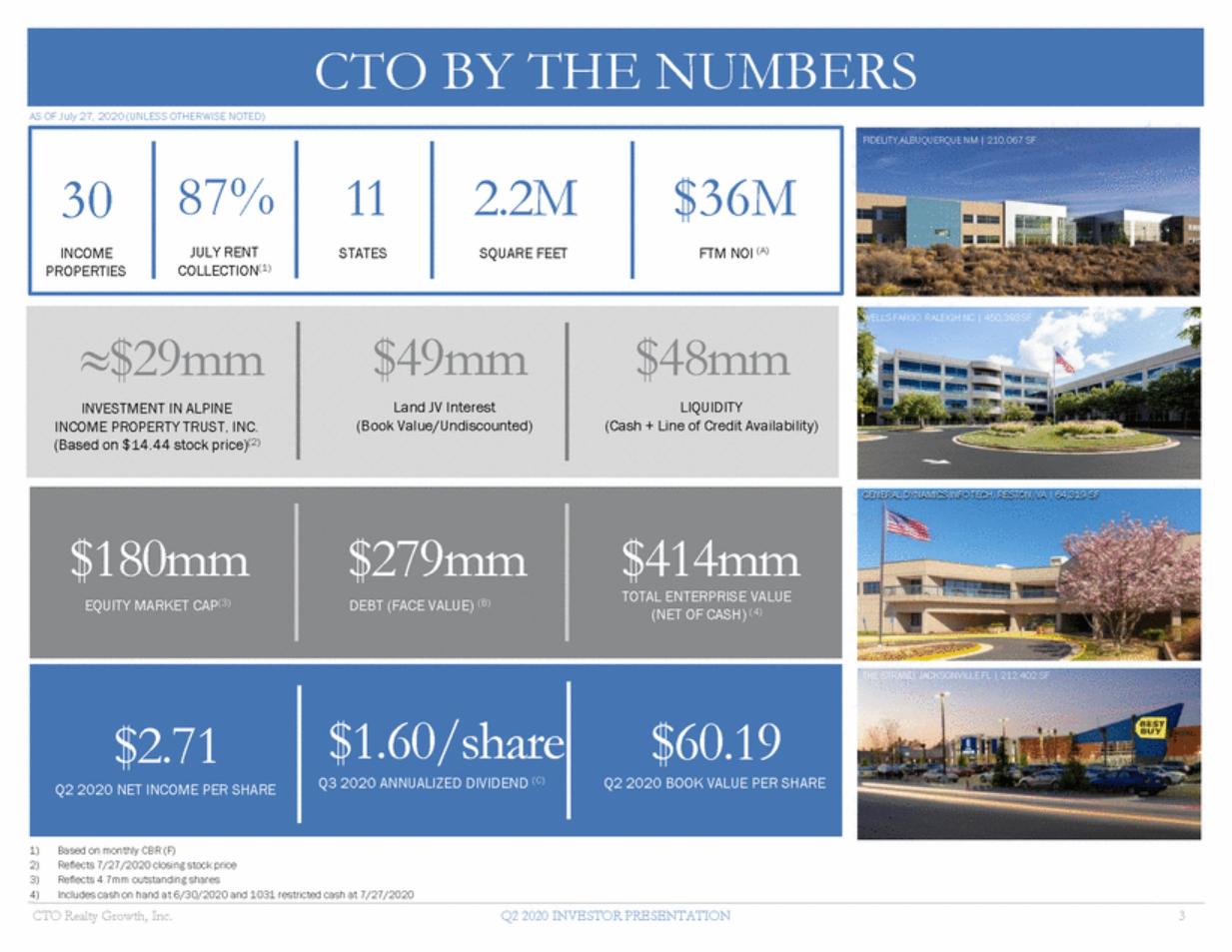 New Microsoft Word Document_cto q2 investor presentation - final_page_03.gif