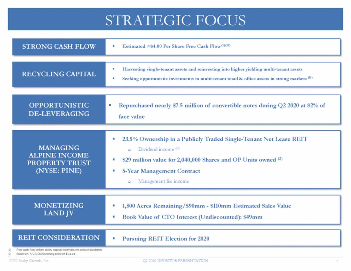 New Microsoft Word Document_cto q2 investor presentation - final_page_04.gif