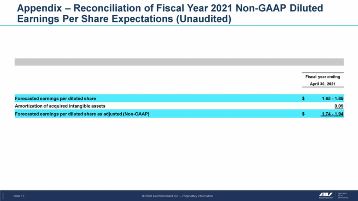 New Microsoft Word Document_slide012.gif