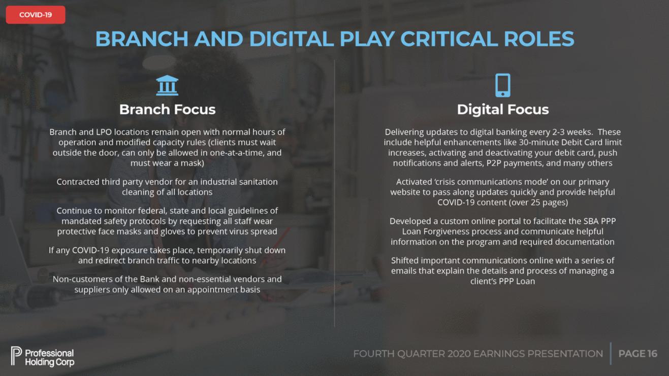 Doc1_pfhd q4-2020 presentation final v14_page_16.gif