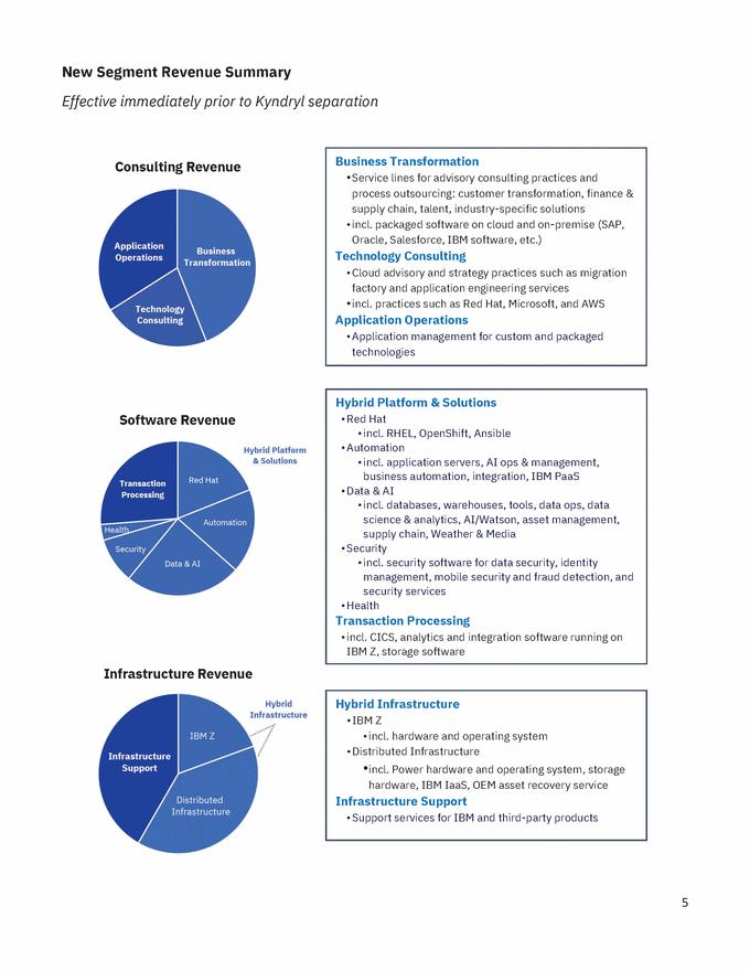 New Microsoft Word Document_ibm_page_5.gif