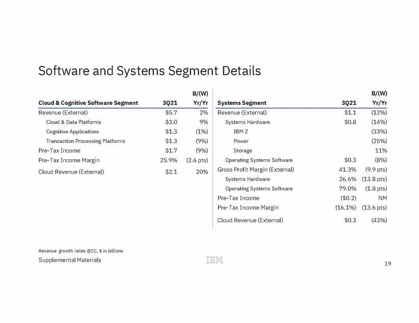 Table

Description automatically generated