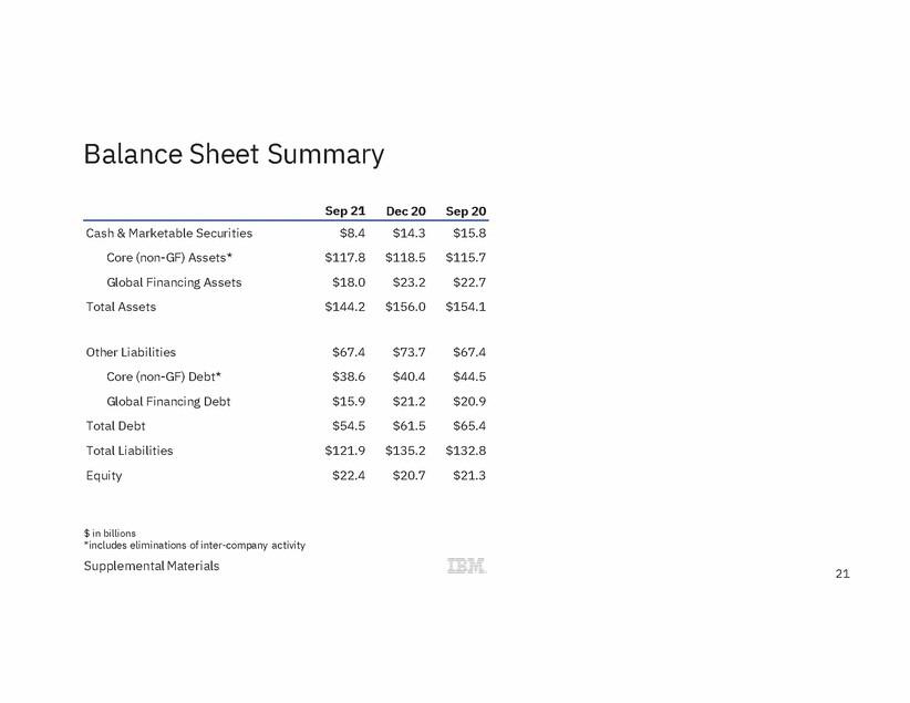 Table

Description automatically generated