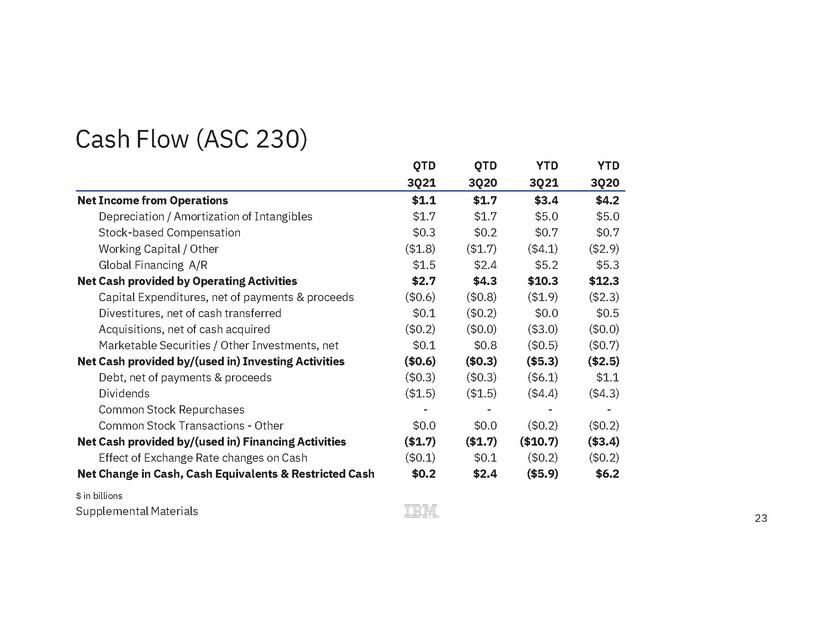 Table

Description automatically generated