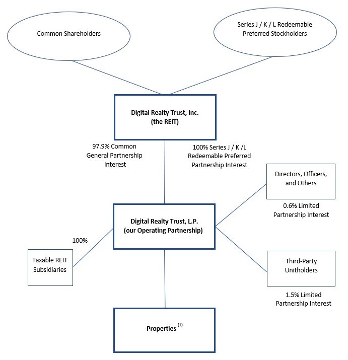 Diagram

Description automatically generated