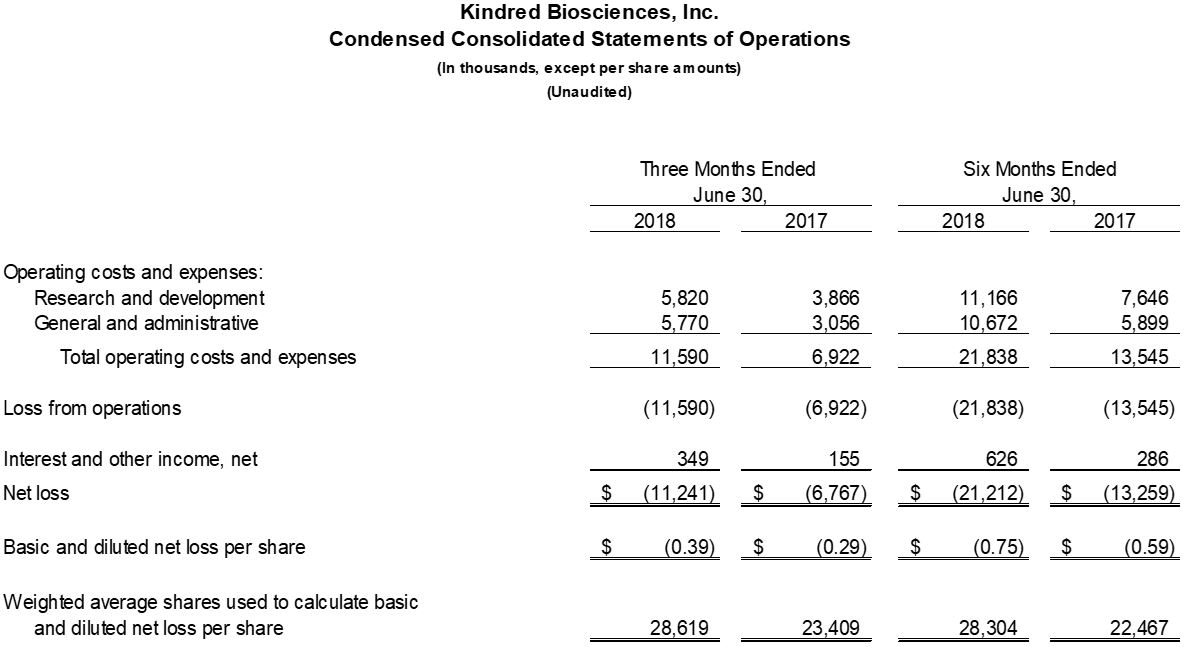 a2018earningsaa01.jpg