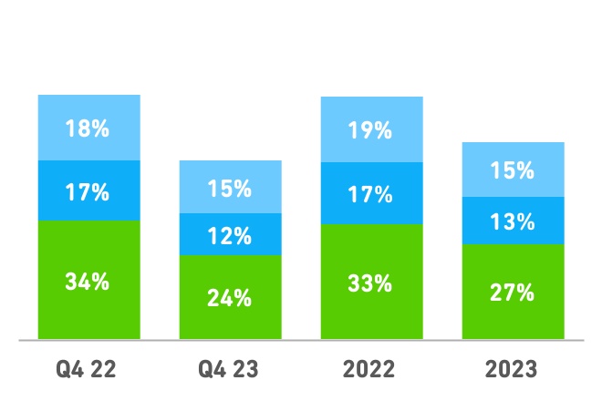 chart-5ec075bef491449c8cfa.jpg