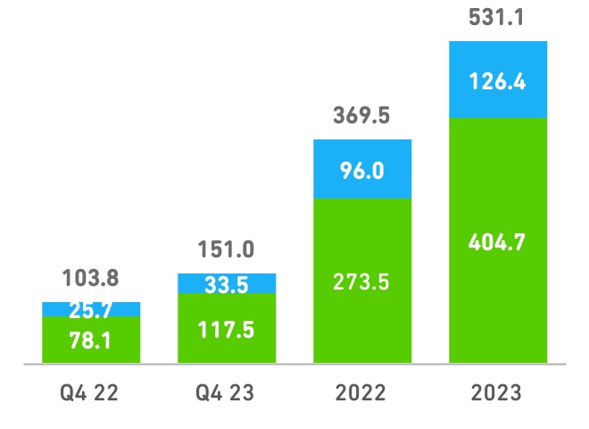 chart-d0e2ef7198df444a89fa.jpg