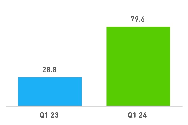 chart-8b4d51447f7e44b9884.jpg