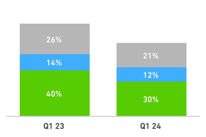 chart-f4be72bb39ad48f9a92.jpg