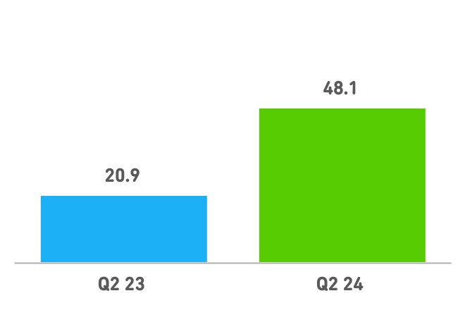 chart-68c59137348a485595fa.jpg