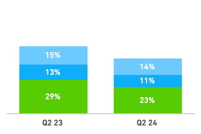 chart-fbe9b31d179b41f1a1da.jpg