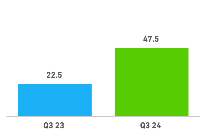 chart-a087f0361ab849a594d.jpg