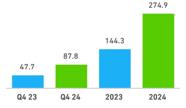 chart-65e0baea9f5847bb8dea.jpg