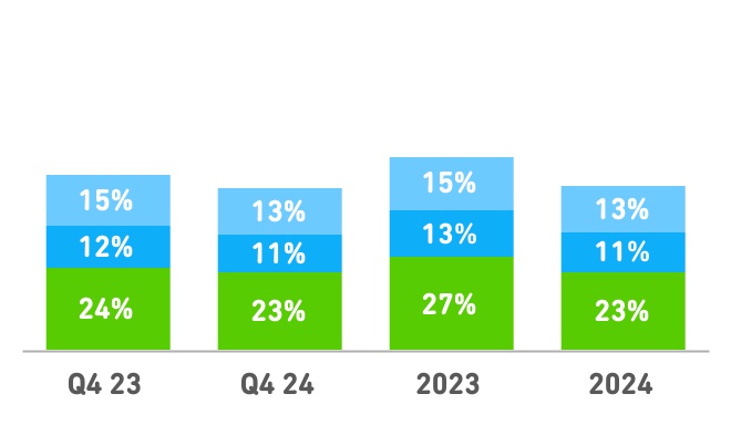 chart-6af4bcc721904ec6a52a.jpg