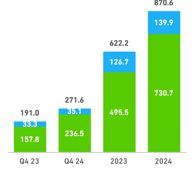 chart-98a41498399e4ad78d4a.jpg