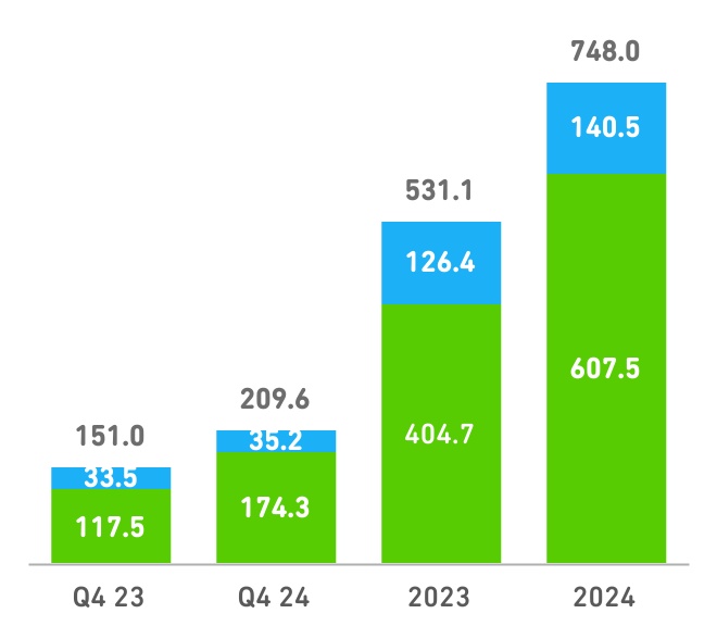 chart-a39435c3999943668f3a.jpg