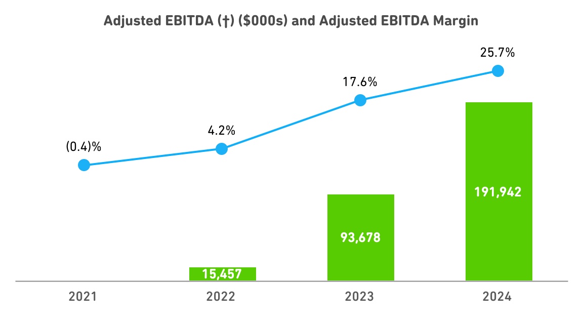 chart-f02ed9404b1444c79e5a.jpg