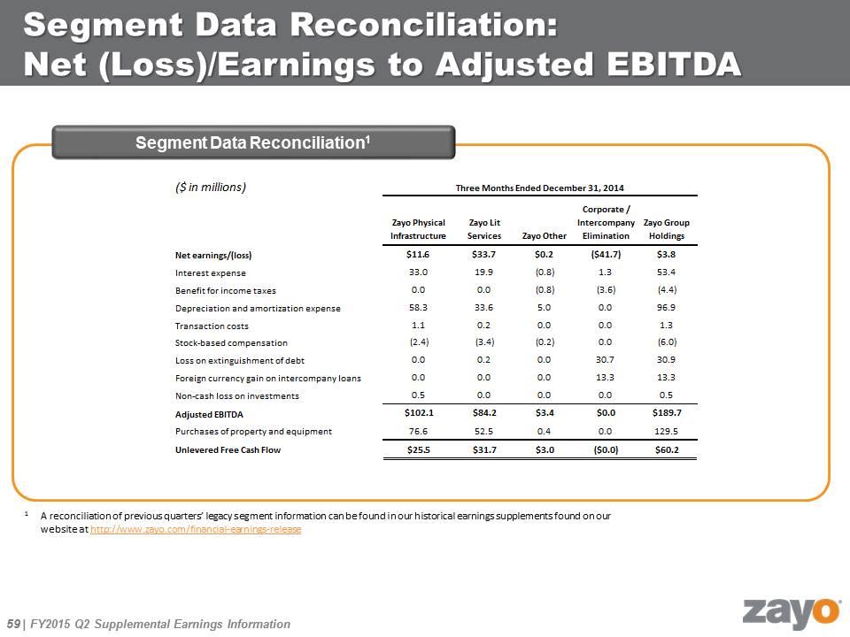 Slide 59