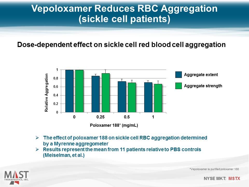 Slide 16