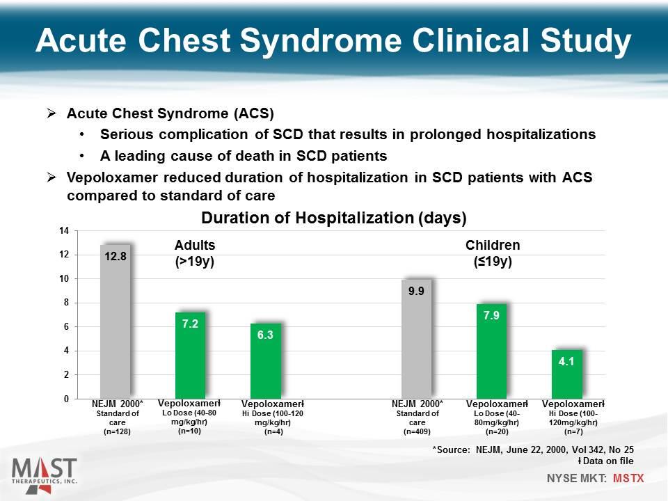 Slide 23