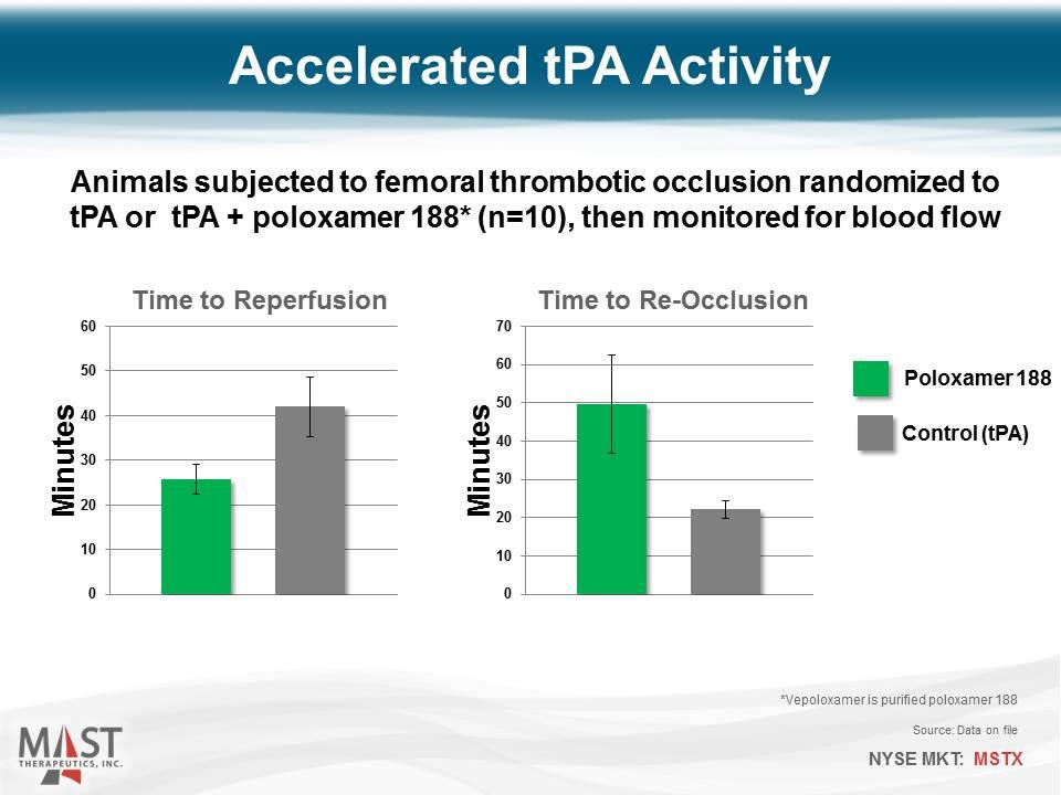 Slide 31