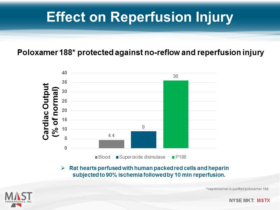 Slide 32