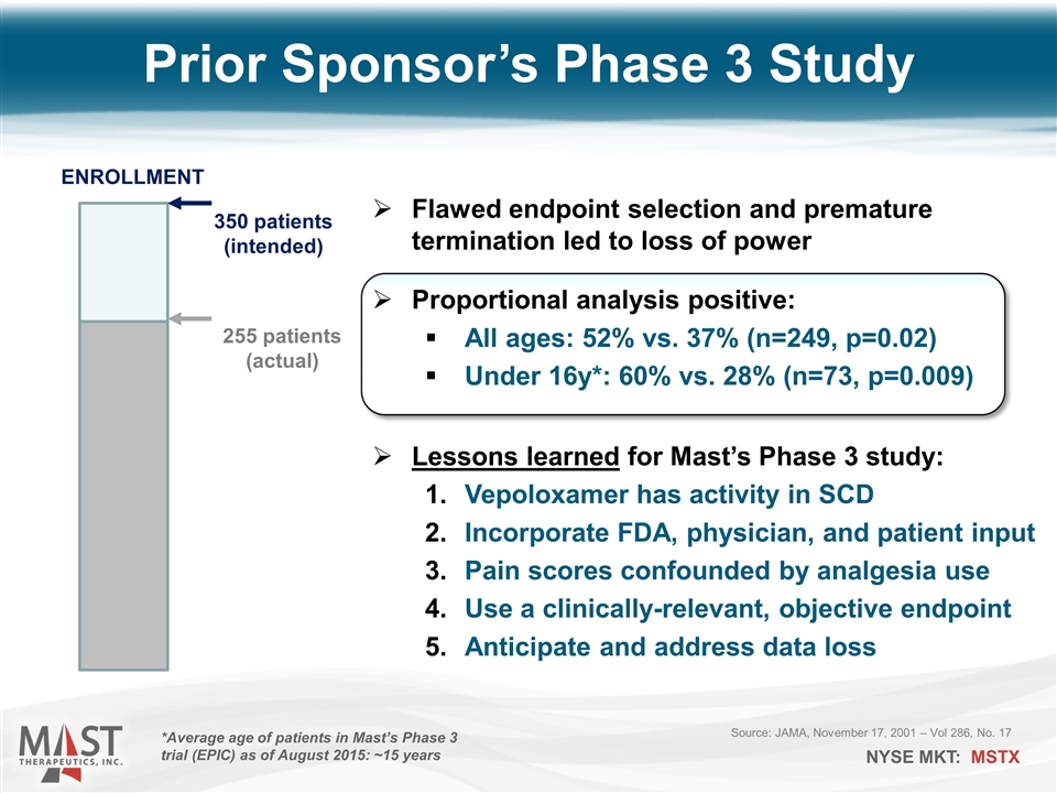 Slide 19