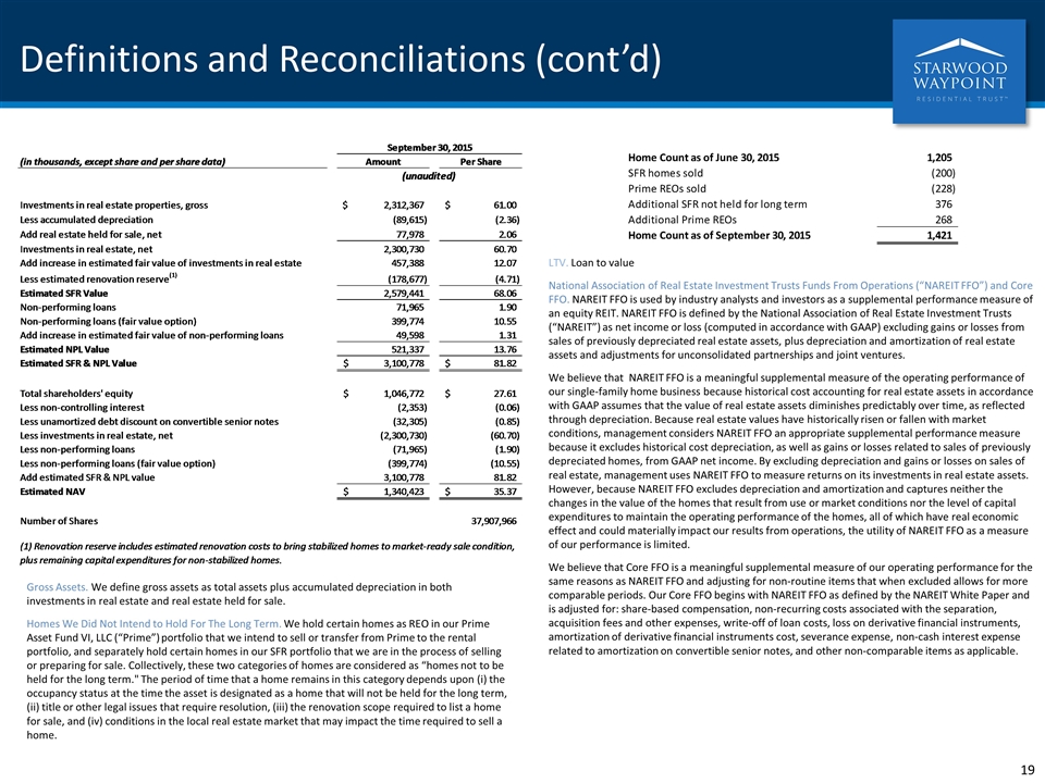 Slide 21