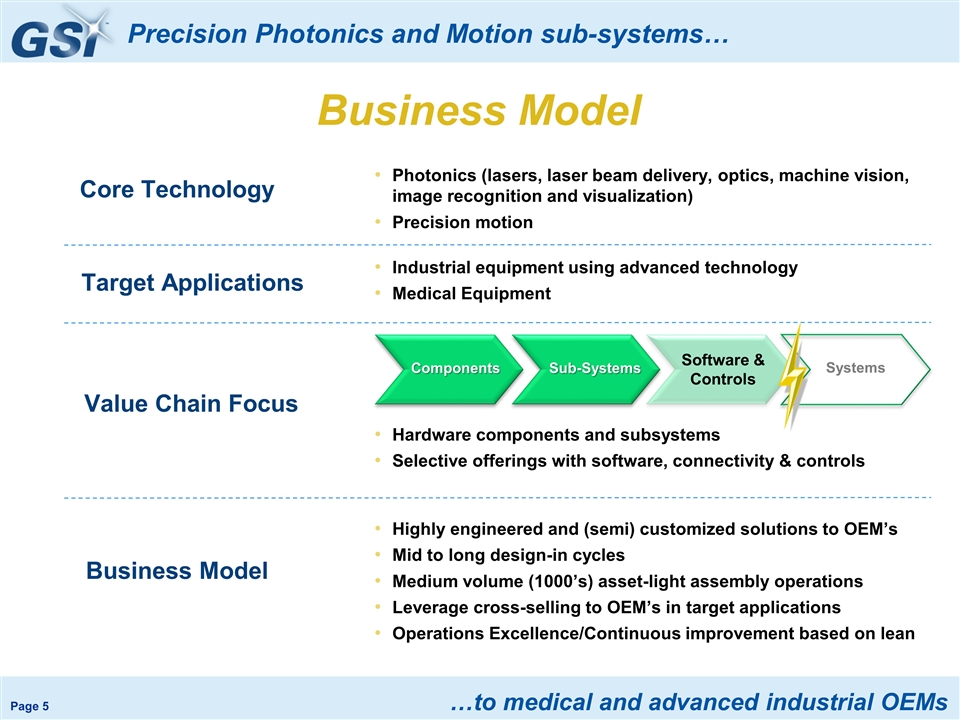 Slide 5