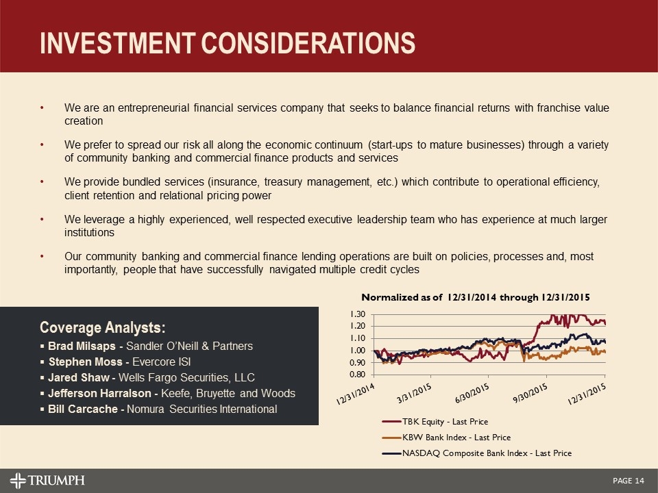 Slide 14