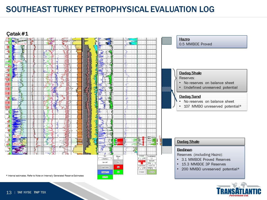 Slide 13