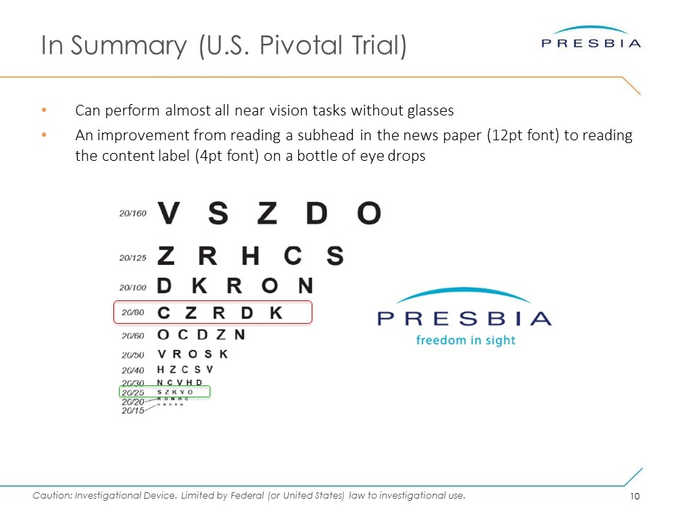 Slide 10