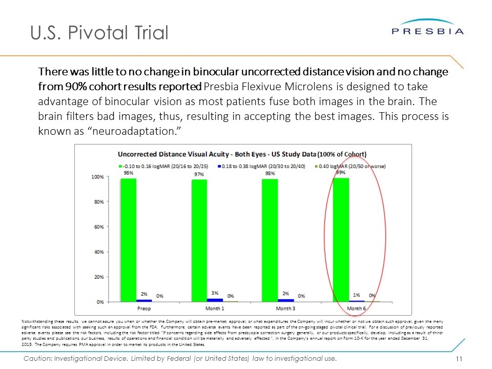 Slide 11