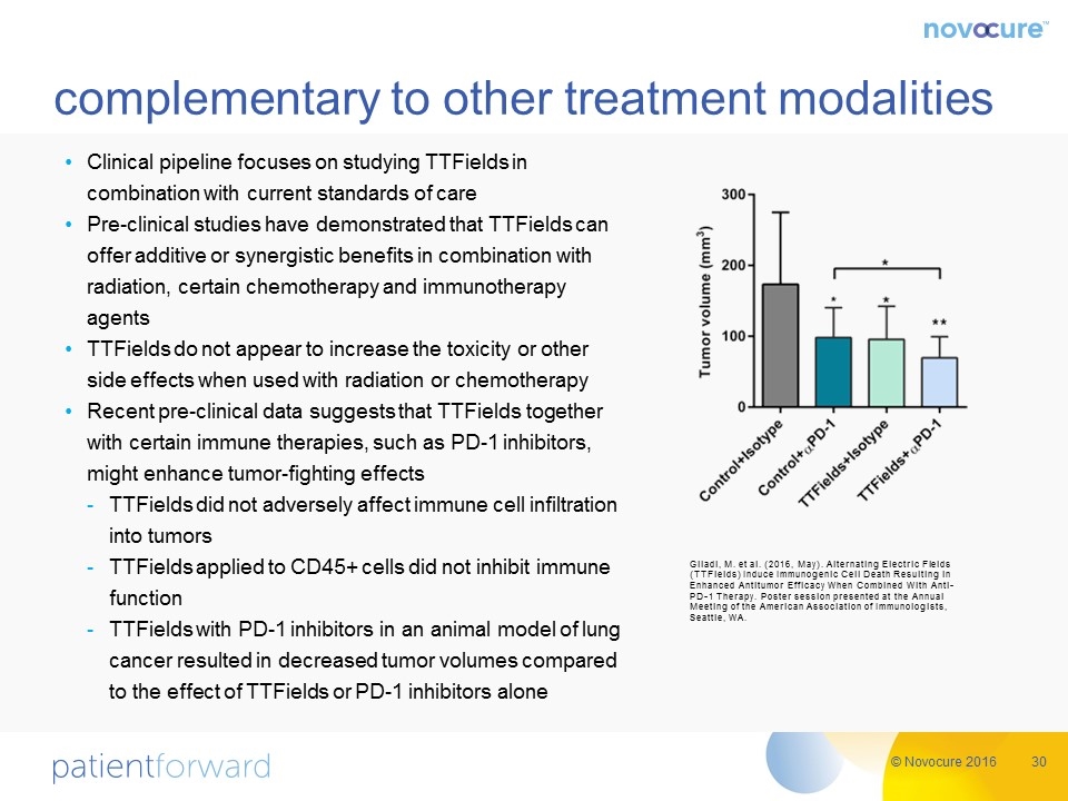 Slide 30