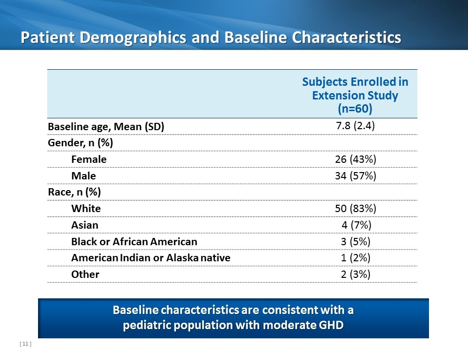 Slide 11