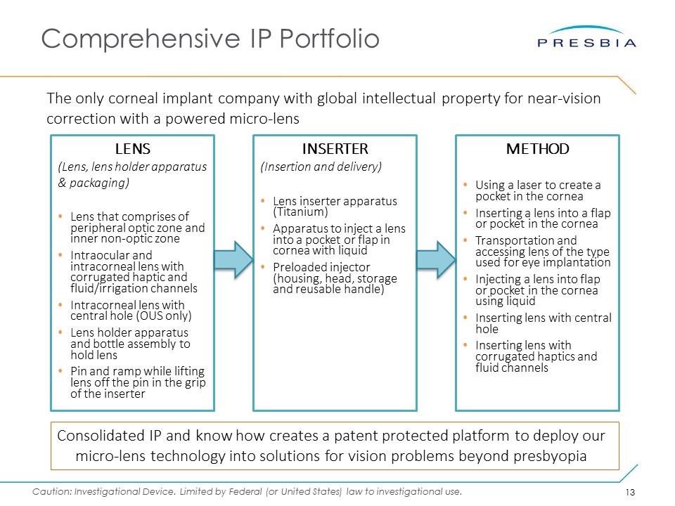 Slide 13