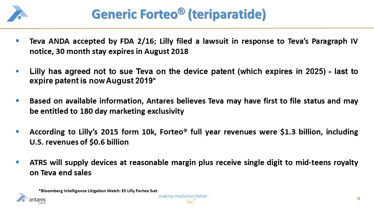 Slide 19