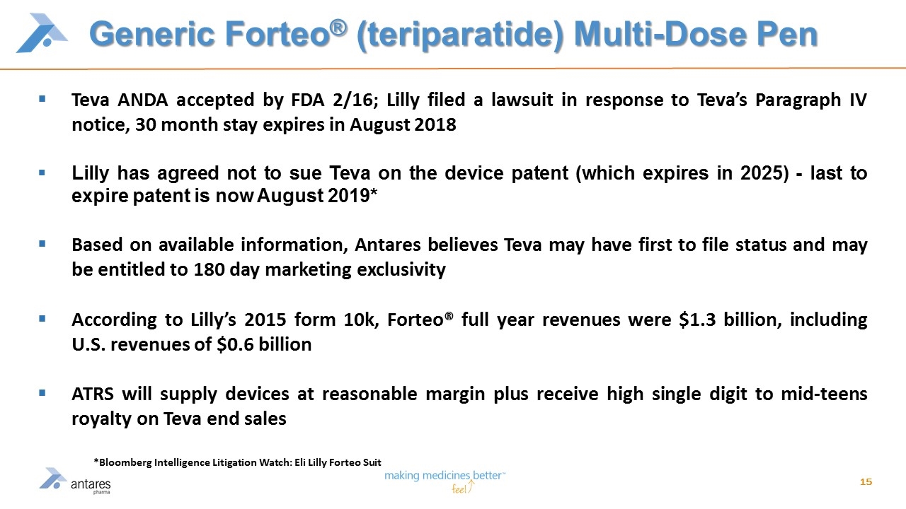 Slide 15