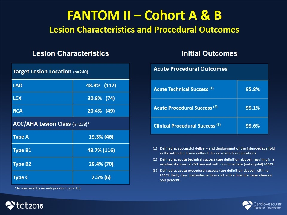 Slide 13