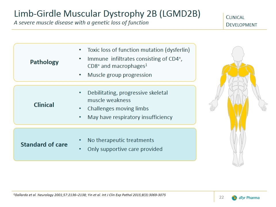 Slide 22