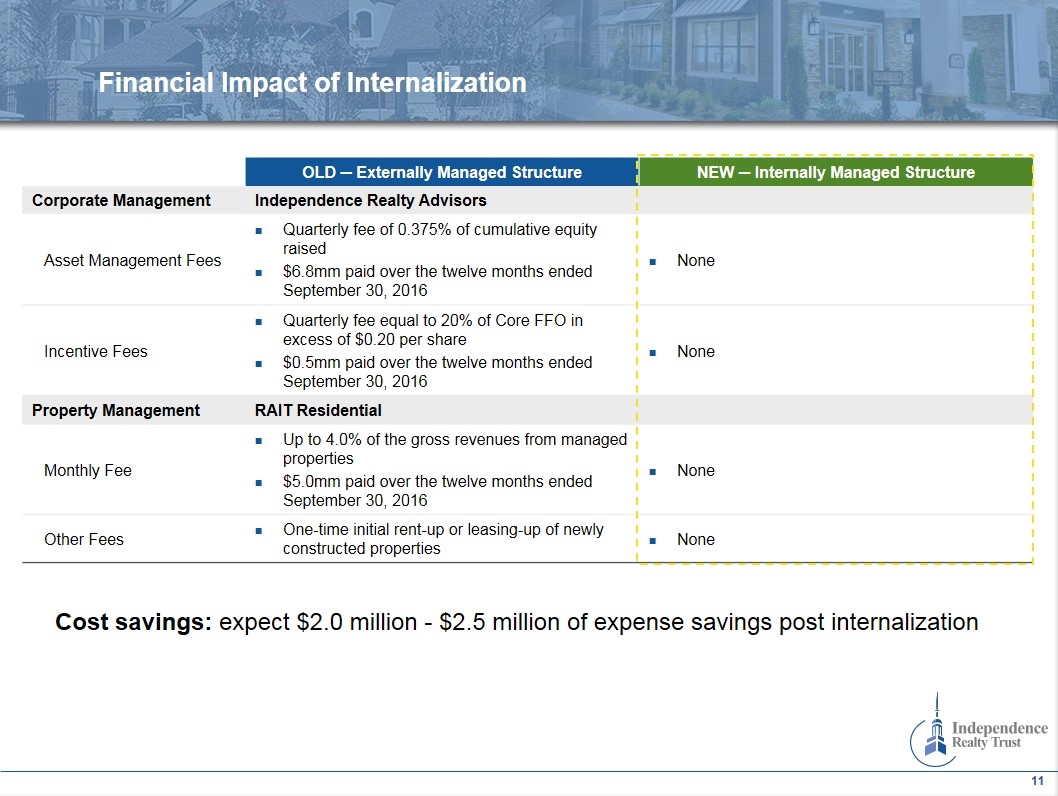 Slide 11