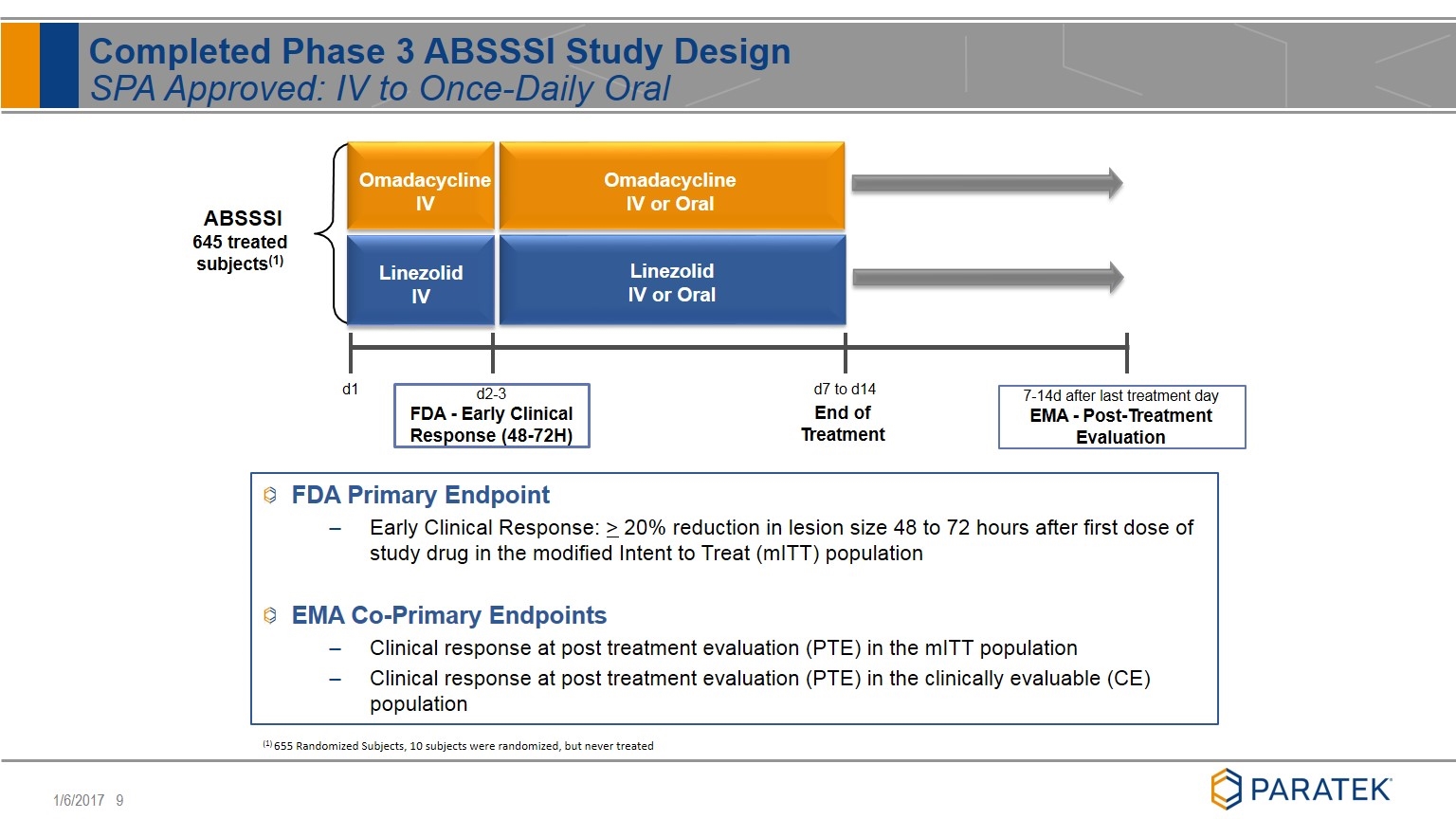 Slide 9