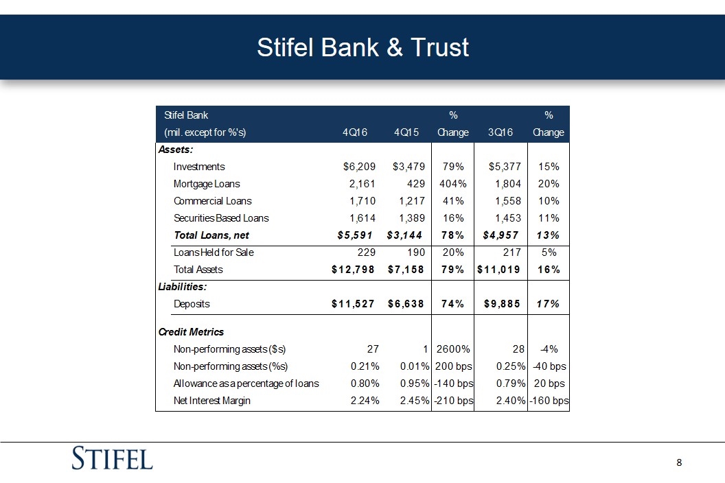 Slide 8