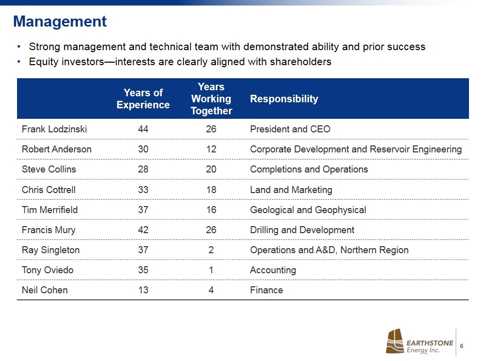 Slide 6